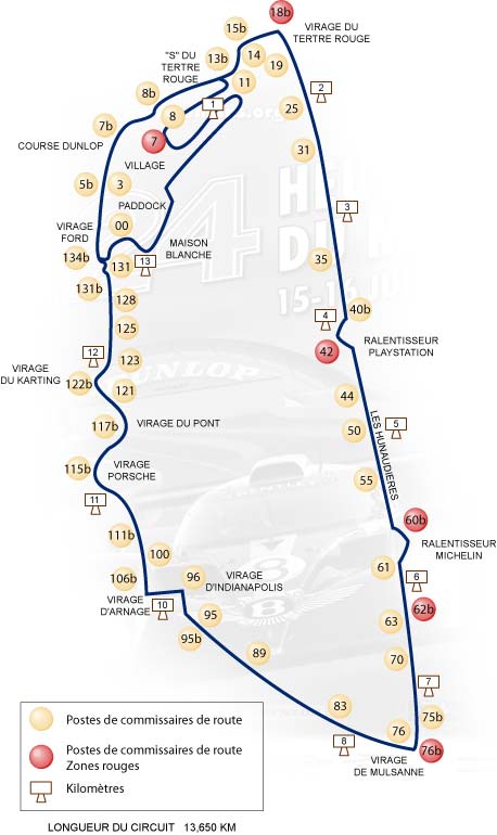 le_mans_track_lay_out_2002.jpeg